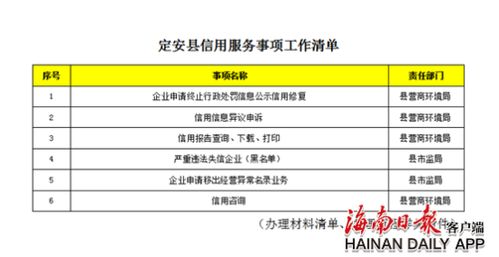 定安设立信用服务窗口 为市场主体提供一站式信用服务