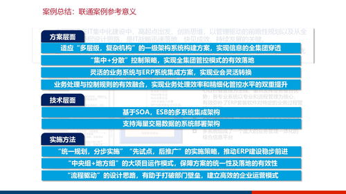 大型集团企业数字化管控平台及信息化治理服务体系建设方案ppt